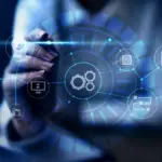What CRM Process Step Requires a Cycle of Two Assessments?